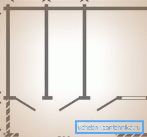 Ayrı girişleri ile düzeni hozbloka. Ayrı girişleri ile düzeni hozbloka.