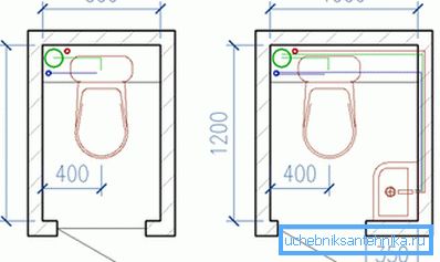 Köşedeki lavabo ile tuvalet düzeni Köşedeki lavabo ile tuvalet düzeni