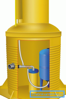 Alıcı ile plastik tank Alıcı ile plastik tank