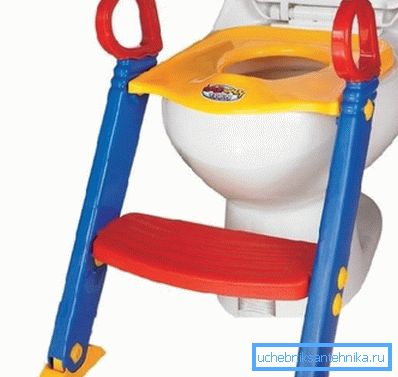 Çocuklar için tuvalet plastik standı Çocuklar için tuvalet plastik standı