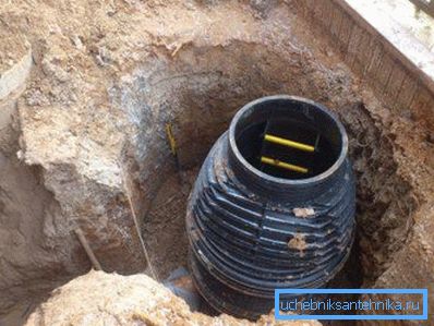 Plastik tank, doğru yere monte edilir, sabitlenir ve doldurulur. Plastik tank, doğru yere monte edilir, sabitlenir ve doldurulur.