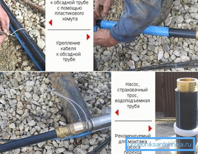 Daldırma pompası için hazırlık Daldırma pompası için hazırlık