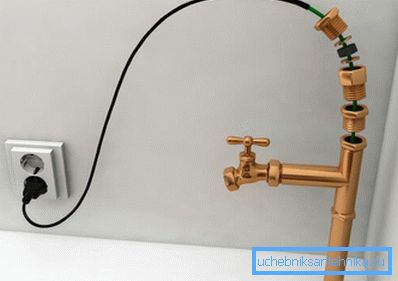 Su kaynağı için ısıtma kablosunun 220 V ev ağına bağlanması Su kaynağı için ısıtma kablosunun 220 V ev ağına bağlanması