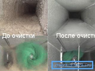 Bu ekipmanın kalitesini ve güvenilirliğini göstermek için sistemin içinden temizleme işleminin bir kısmının adım adım fotoğrafları Bu ekipmanın kalitesini ve güvenilirliğini göstermek için sistemin içinden temizleme işleminin bir kısmının adım adım fotoğrafları