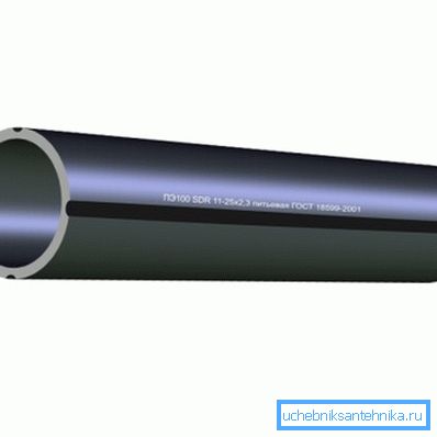 Polietilen boru PE 100 SDR11 Polietilen boru PE 100 SDR11