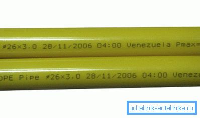 Polipropilen gaz boruları. Polipropilen gaz boruları.