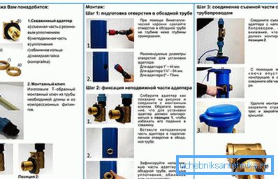 3843 Kurulum prosedürü