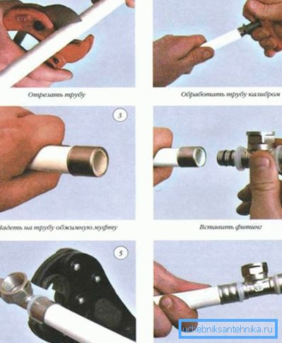 Kurulum sırası. Kurulum sırası.