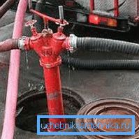 Yangın musluğu Yangın musluğu