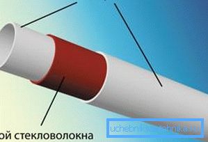 Fiberglas PP Fiberglas PP