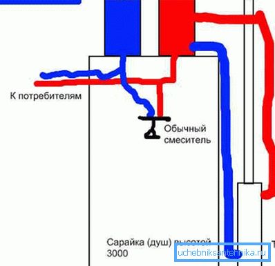 Önerilen bağlantı şeması Önerilen bağlantı şeması
