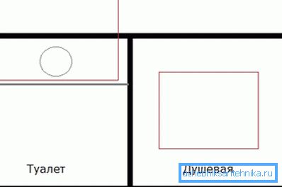 Ön planlama Ön planlama