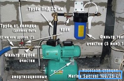 Doğru çalışma yaklaşımıyla, gerekli tüm ekipmanlar kuyu yapımına yerleştirilebilir. Doğru çalışma yaklaşımıyla, gerekli tüm ekipmanlar kuyu yapımına yerleştirilebilir.