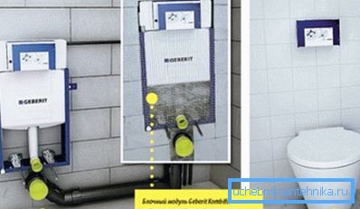 Blok yükleme örneği Blok yükleme örneği