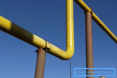 Boru hattında dalların kullanımının bir örneği Boru hattında dalların kullanımının bir örneği