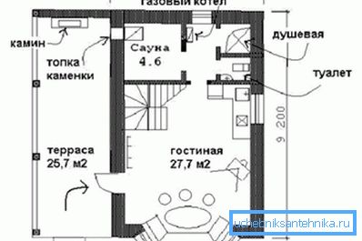 Duş ve tuvalet ile örnek sauna planı Duş ve tuvalet ile örnek sauna planı