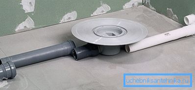 Bağlantı örneği Bağlantı örneği