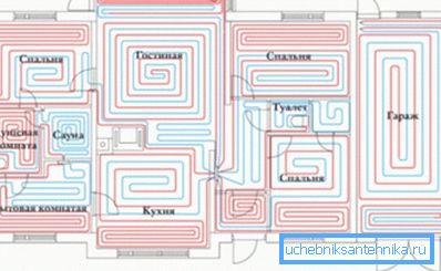 Boru hattı sisteminin doğru şematik hesaplama örneği. Boru hattı sisteminin doğru şematik hesaplama örneği.