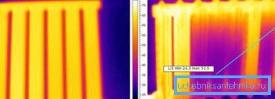 Tapalı bir batarya termogram örneği Tapalı bir batarya termogram örneği