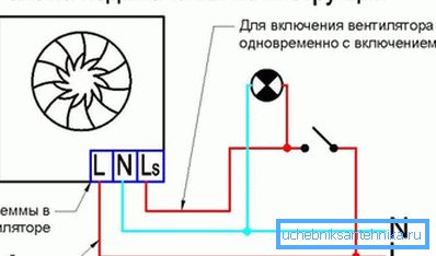 Sistemi bir zamanlayıcı ile bağlama prensibi Sistemi bir zamanlayıcı ile bağlama prensibi