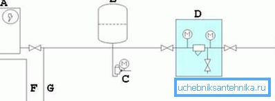 Kuyu için pompanın şematik elektrik bağlantısı (metindeki açıklamaya bakınız) Kuyu için pompanın şematik elektrik bağlantısı (metindeki açıklamaya bakınız)
