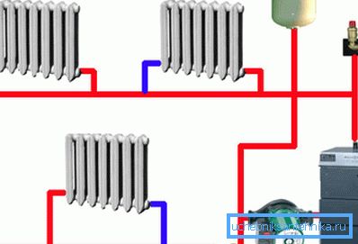 İki katlı bir evin tek borulu ısıtma sisteminin şematik diyagramı İki katlı bir evin tek borulu ısıtma sisteminin şematik diyagramı