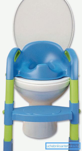 Thermobaby öneki Thermobaby öneki