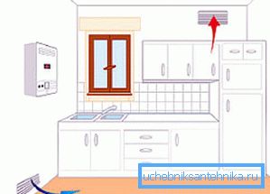 Giriş - aşağıdan, özü - yukarıda! Giriş - aşağıdan, özü - yukarıda!