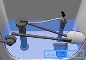 Problem - klozette su taşması Problem - klozette su taşması