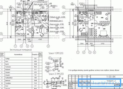 Ağ projesi, uzmanların size tahminlerini yapmalarını sağlar. Ağ projesi, uzmanların size tahminlerini yapmalarını sağlar.