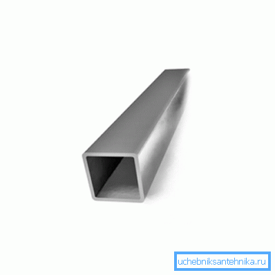 Profil borusu 20x20 mm Profil borusu 20x20 mm