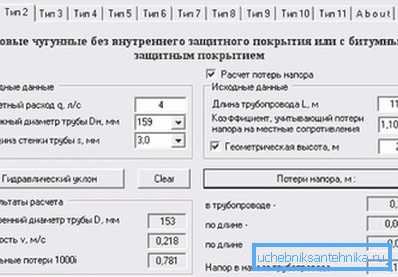 Hidrolik hesaplama programı.