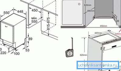 Bulaşık makinesini mutfak dolabına takın. Bulaşık makinesini mutfak dolabına takın.