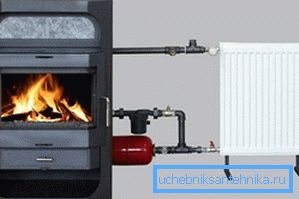 Isı değiştirici ile endüstriyel ısıtma fırını Isı değiştirici ile endüstriyel ısıtma fırını