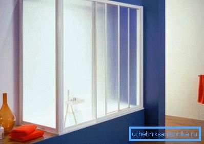 En basit çerçeve modeli, duşta banyo yaparken odayı su damlacıklarının girişinden tamamen korur En basit çerçeve modeli, duşta banyo yaparken odayı su damlacıklarının girişinden tamamen korur