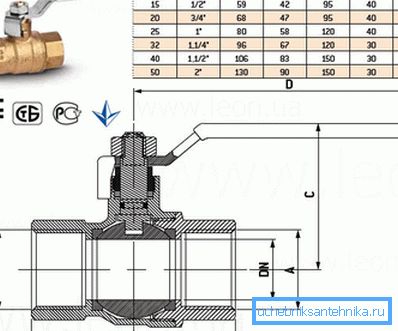 Saygın bir üreticinin işaretine uygun olarak boyutları ve tüm boyutları gösteren böyle bir vincin en basit tasarımı Saygın bir üreticinin işaretine uygun olarak boyutları ve tüm boyutları gösteren böyle bir vincin en basit tasarımı
