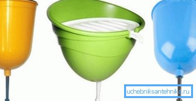 Lavabo en basit versiyonu Lavabo en basit versiyonu