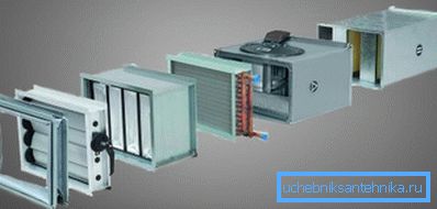 Su ısıtıcı ile akış havalandırma Su ısıtıcı ile akış havalandırma