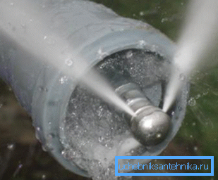 Hidrodinamik temizlik süreci Hidrodinamik temizlik süreci