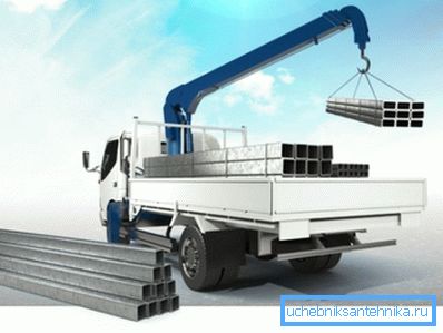 Yükleme işlemi Yükleme işlemi