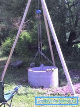 Somut bir halka takma işlemi. Somut bir halka takma işlemi.