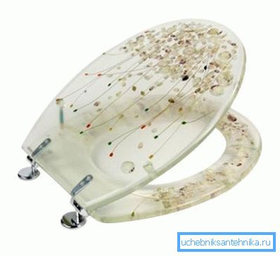 Süslemeleri ile şeffaf plastik. Süslemeleri ile şeffaf plastik.