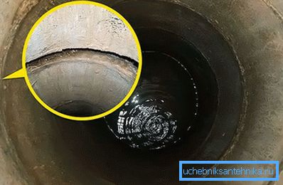 Bölüm Basınçsızlaştırma Bölüm Basınçsızlaştırma