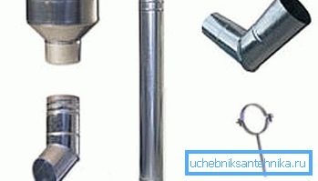 Galvanizli yapıların çeşitli unsurları Galvanizli yapıların çeşitli unsurları