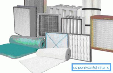 Farklı havalandırma filtreleri Farklı havalandırma filtreleri