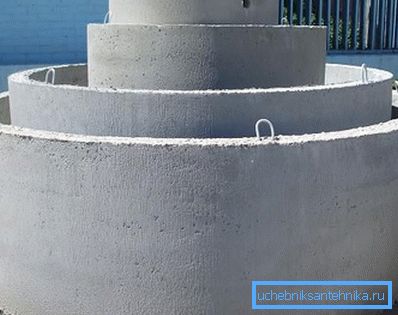 Betondan yapılmış kanalizasyon halkalarının boyutları Betondan yapılmış kanalizasyon halkalarının boyutları