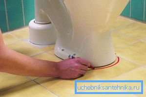 Tabanın taban altında işaretlenmesi Tabanın taban altında işaretlenmesi