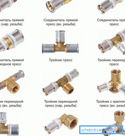 Basın Fittings Çeşitleri Basın Fittings Çeşitleri