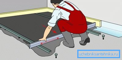 Işınlama şaplarını işaretlerle düzeltme Işınlama şaplarını işaretlerle düzeltme