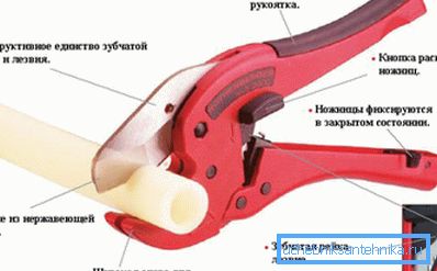 Plastik ve metal boruları kesmek için el aletleri. Plastik ve metal boruları kesmek için el aletleri.